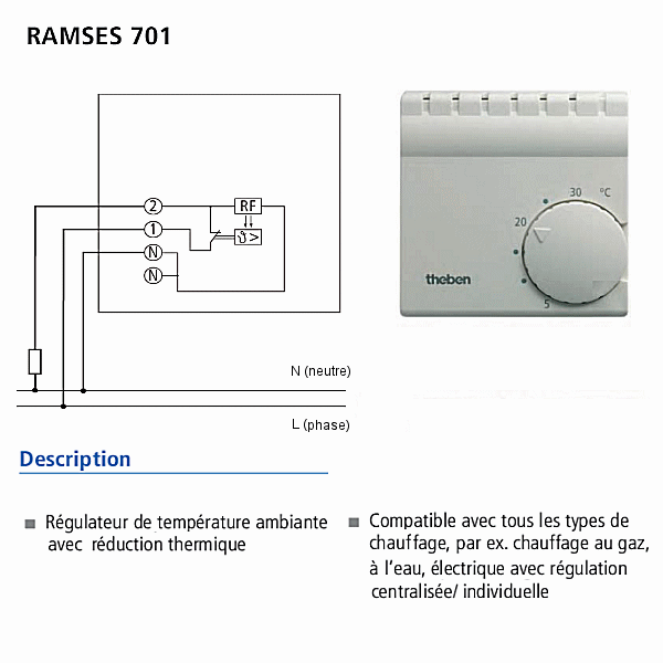 Changement du thermostat électronique d'un radiateur