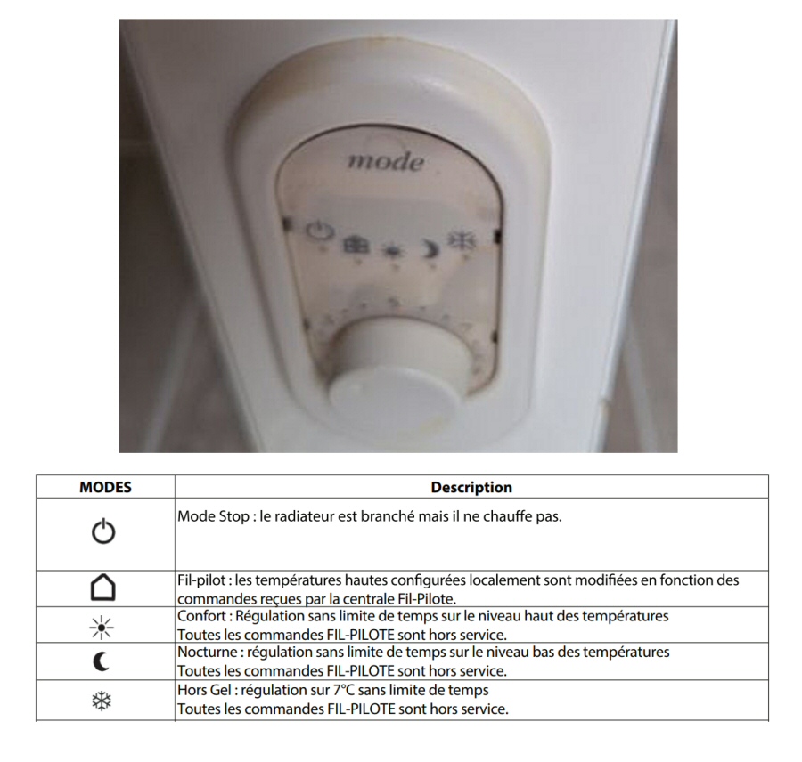 Notice pour utilisation du thermostat